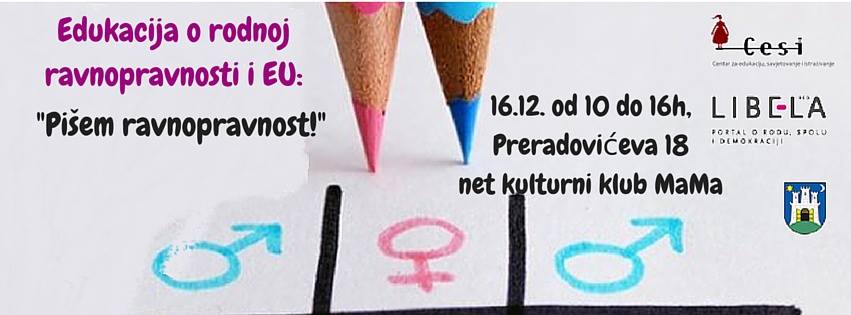 Libela.org educira: ‘Pišem ravnopravnost!’