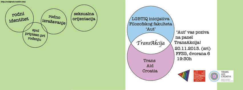 Međunarodni dan sjećanja na transrodne osobe