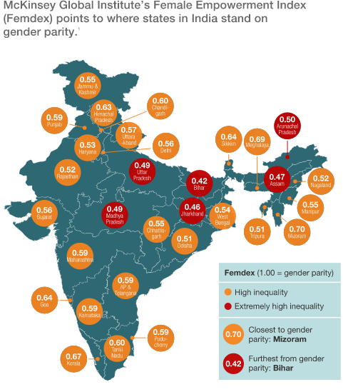 Žene u Indiji rade 10 puta više neplaćenog rada od muškaraca
