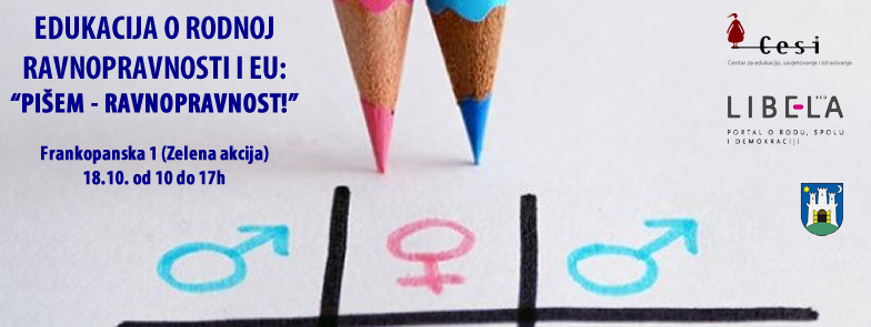 Libela.org educira: ‘Pišem – ravnopravnost!’