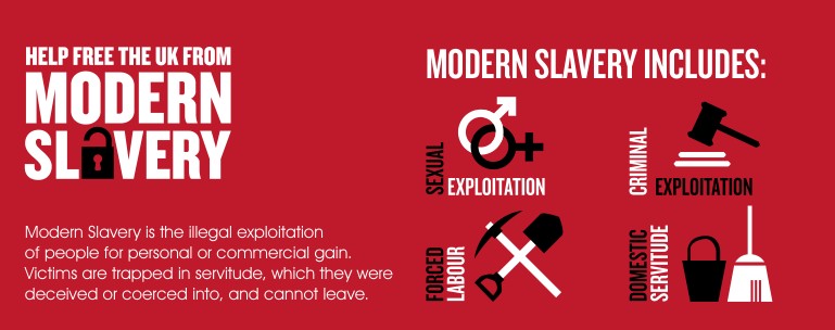 Britanska linija za pomoć žrtvama ropstva identificirala gotovo 5000 potencijalnih žrtvi